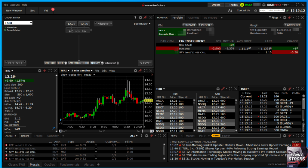 Plataforma TWS Broker Interactive Brokers